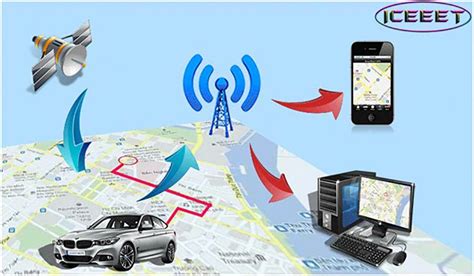 Reservation based vehicle parking System Using GSM and 